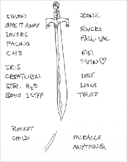 Bellingham setlist