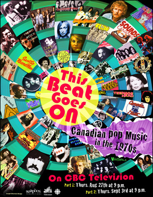 This Beat Goes On poster