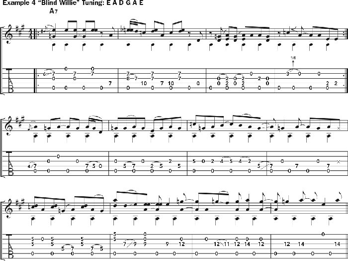Bruce Cockburn guitar chords - Acoustic Guitar Magazine