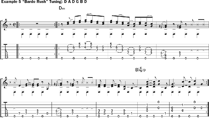 Bruce Cockburn guitar chords - Acoustic Guitar Magazine