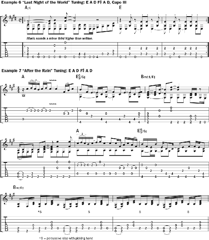 Bruce Cockburn guitar chords - Acoustic Guitar Magazine